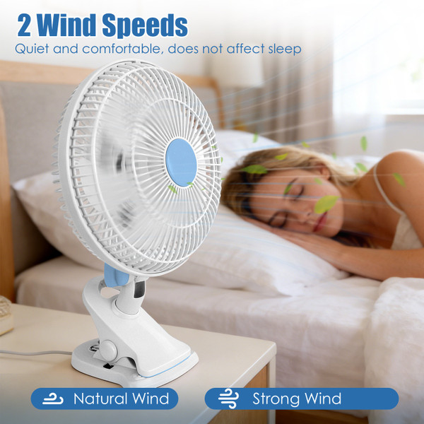 2 Speed Oscillating Clip-On Fan  product image