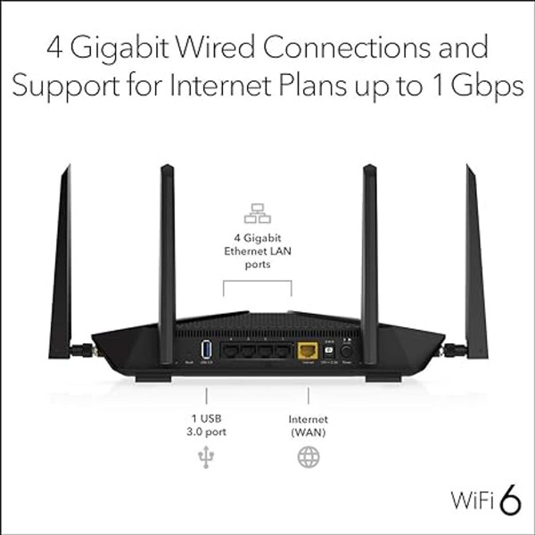 Netgear Nighthawk WiFi 6 5-Stream Dual-Band Router product image