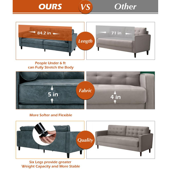 3-Seater 84.2” Mid-Century Sofa Couch with Pillows product image