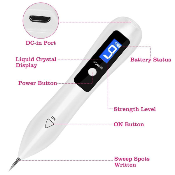 Electronic Ion Skin Tag Repair Kit with 9 Intensity Levels product image