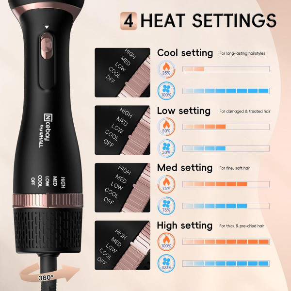 Nicebay Hair Dryer Brush product image