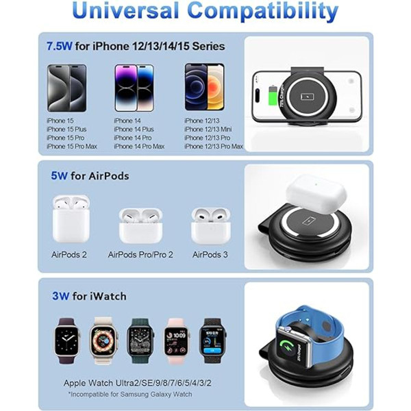 2 in 1  Magnetic Wireless Charger  product image