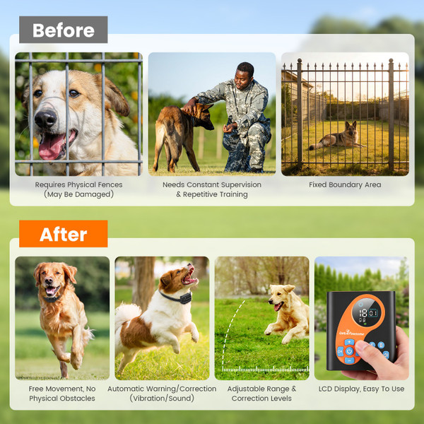 2-in-1 Wireless Dog Fence and Training System (1 or 2 Collars) product image