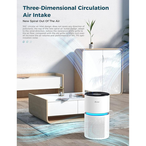 Aroeve Air Purifier product image