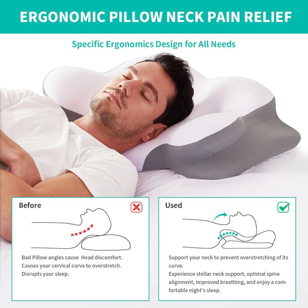 Cervical Pilow for Neck and Shoulder Pain product image