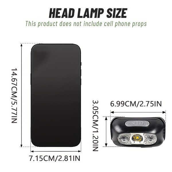 USB Rechargeable Motion Sensor LED Headlamp product image
