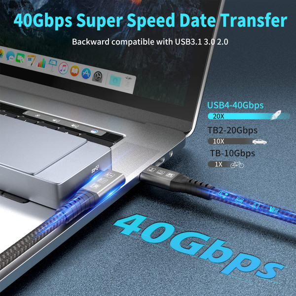 USB C 4.0 Cable with Thunderbolt (1- or 2-Pack) product image