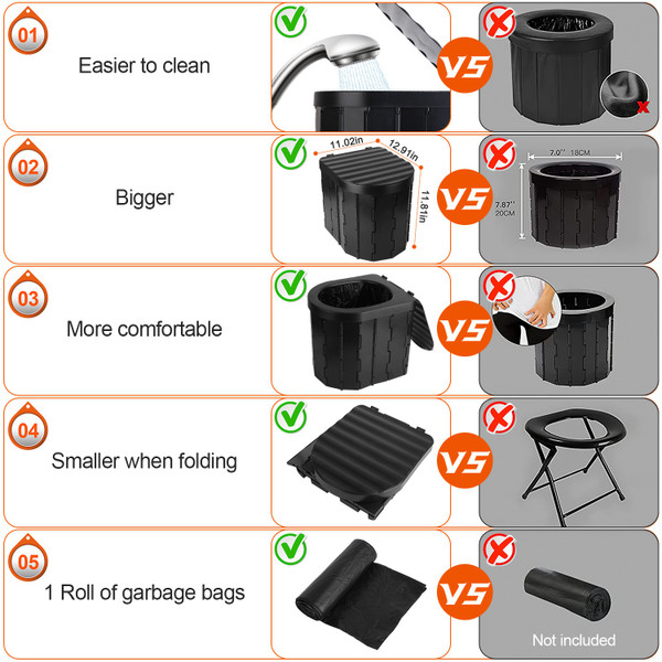 Foldable Portable Toilet product image