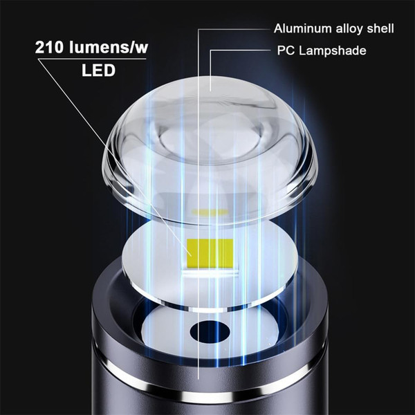 USB-C LED Light (4-Pack) product image