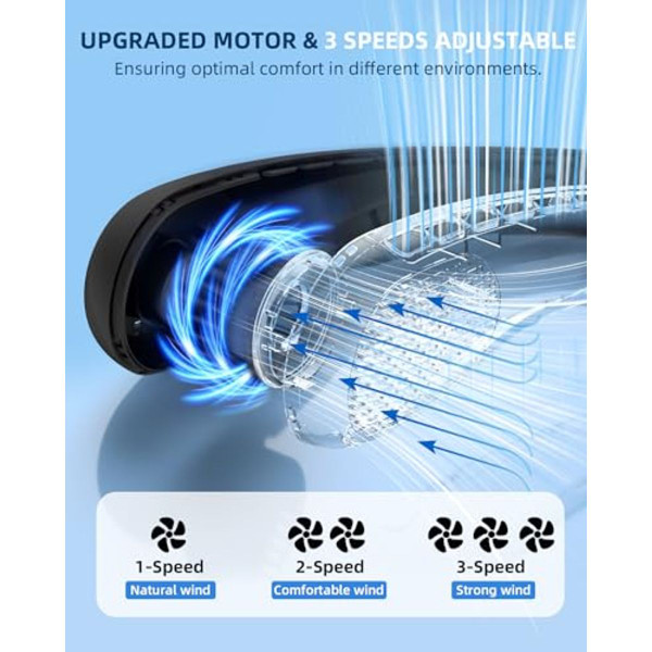 Portable Neck Fan with LED Display product image