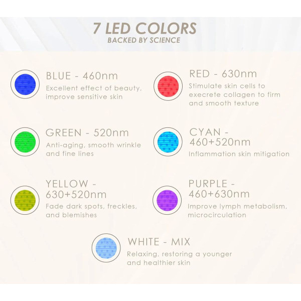 Light Therapy Pro LED Face Mask product image