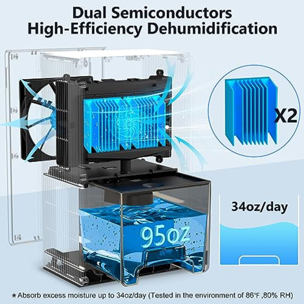 Ninesky Home Dehumidifier product image