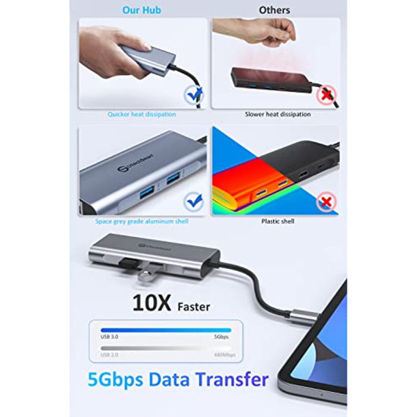 Multiport Adapter product image