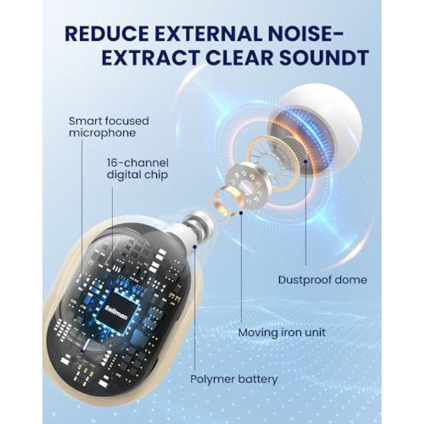 Sollman Hearing Aid product image