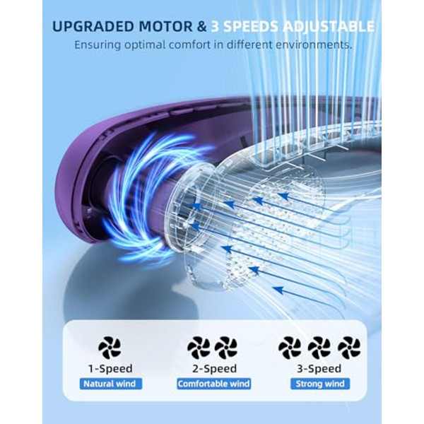 5200Mah Portable Neck Fan product image