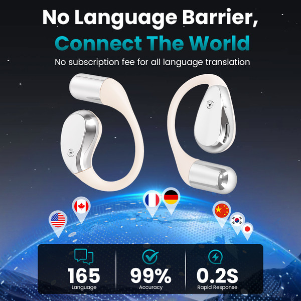Wireless Open-Ear AI Translation Earbuds product image
