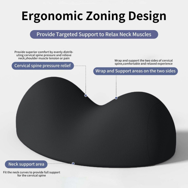 Ergonomic Cervical Memory Foam Neck Pillow product image
