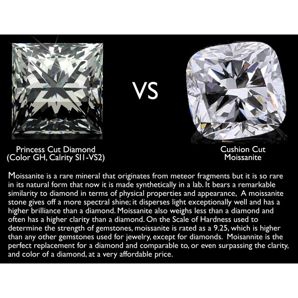 1.00 Carat (ctw) Lab-Created Moissanite Anniversary Band Ring in Sterling Silver product image