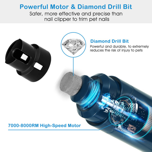 2-Speed Pet Nail Grinder product image