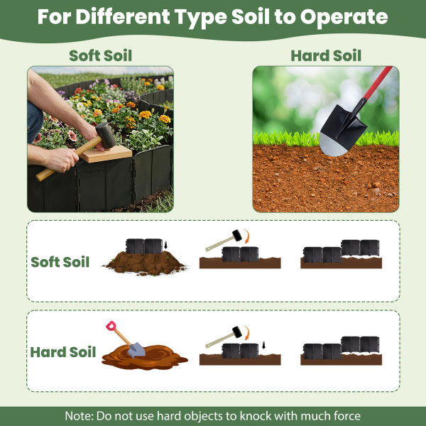 Landscape Edging Border (70 Pieces) product image