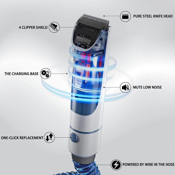 Dog Grooming Clippers and 2.3L Vacuum product image