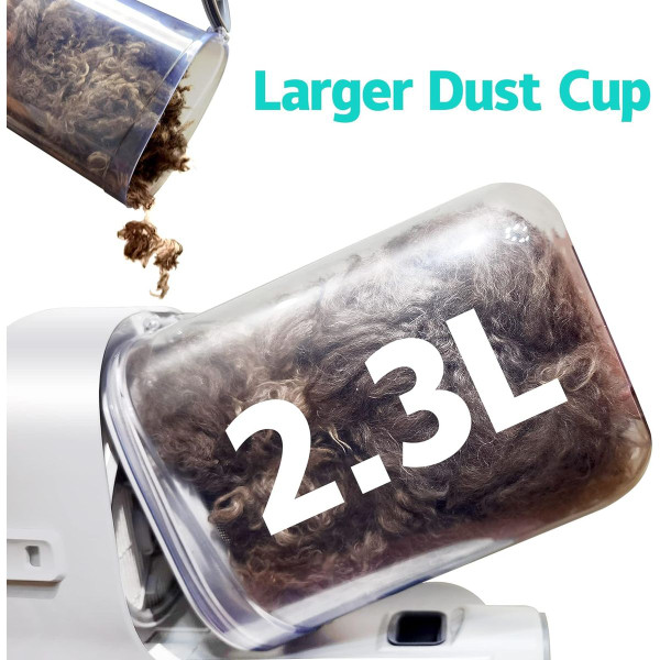 Dog Grooming Clippers and 2.3L Vacuum product image