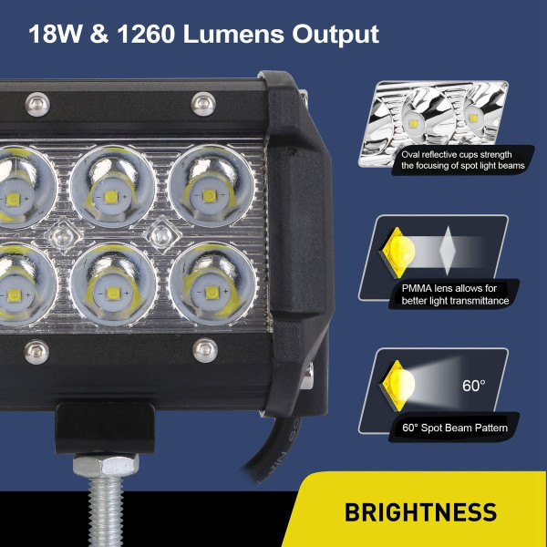 18W Dual Row LED Cube Spot Lights for Vehicles (4-Pack) product image