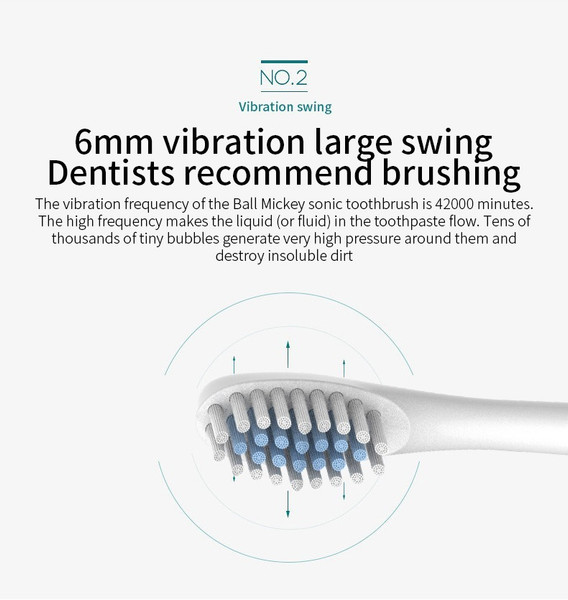 Sonic Adult Electric Toothbrush  product image