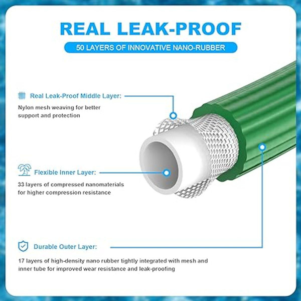 100ft Garden Hose with 10-Patter Rotating Hose product image