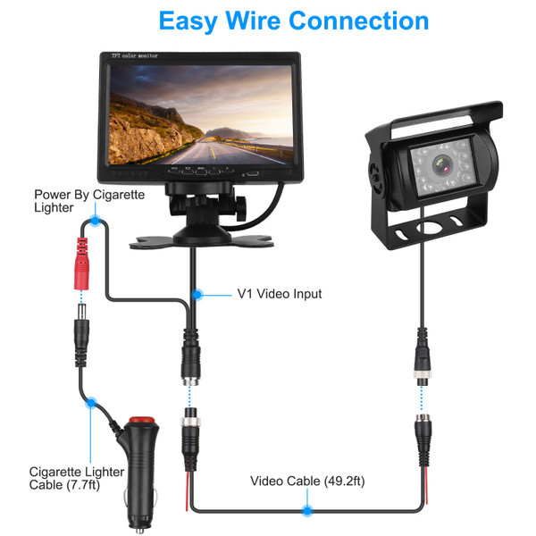 Rear View Backup Camera System product image