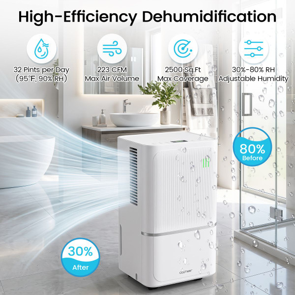 32 Pint Dehumidifier product image