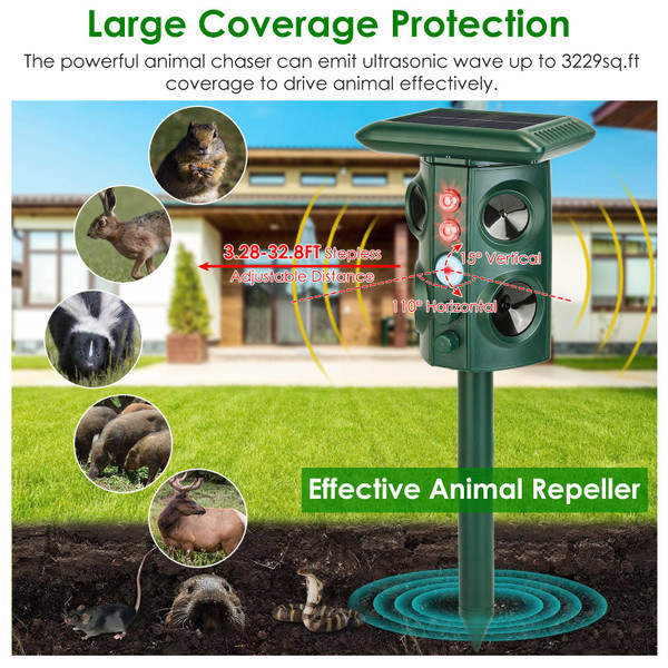 Solar Ultrasonic Animal Repeller product image