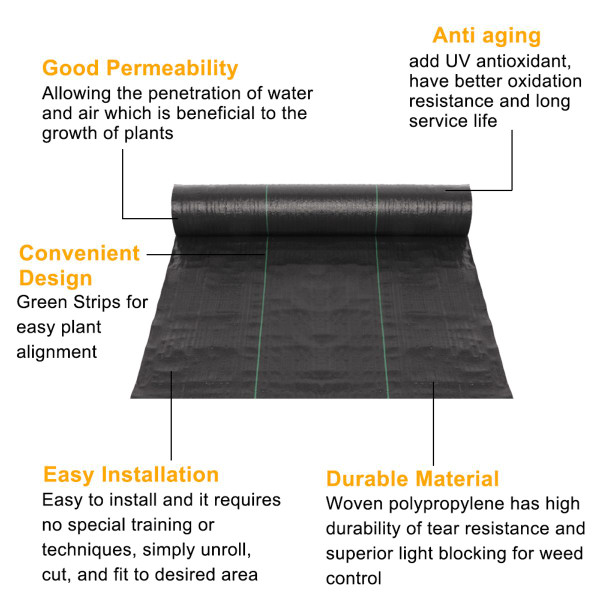 100-Foot Weed Cloth product image
