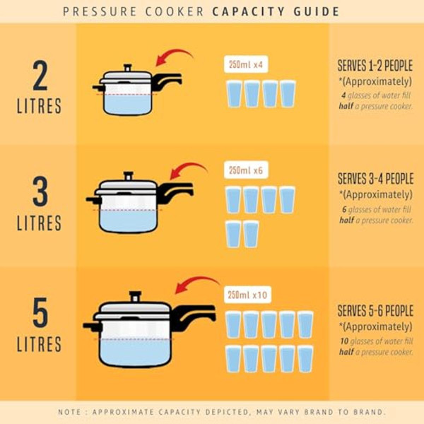 Prestig Aluminum Pressure Cooker product image