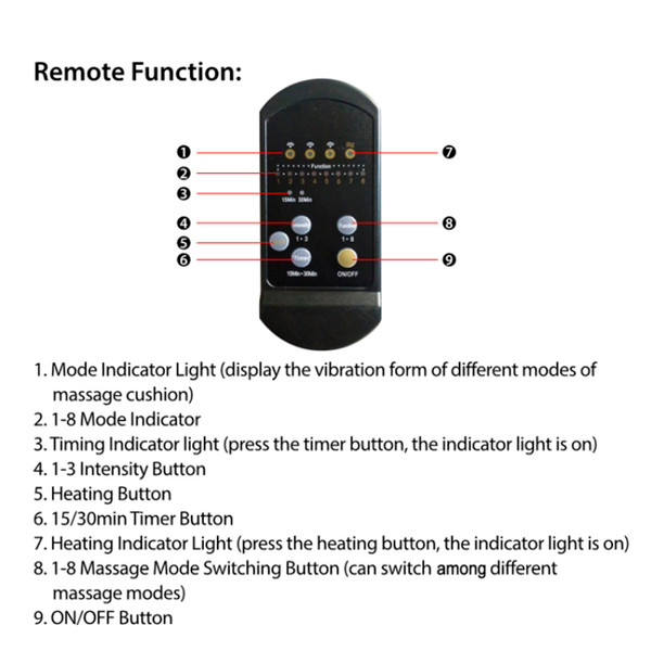 Massage Car Seat Cushion with Heat product image