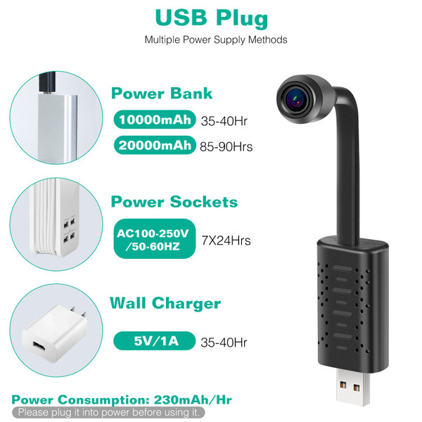 1080p Mini Wi-Fi IP Camera product image