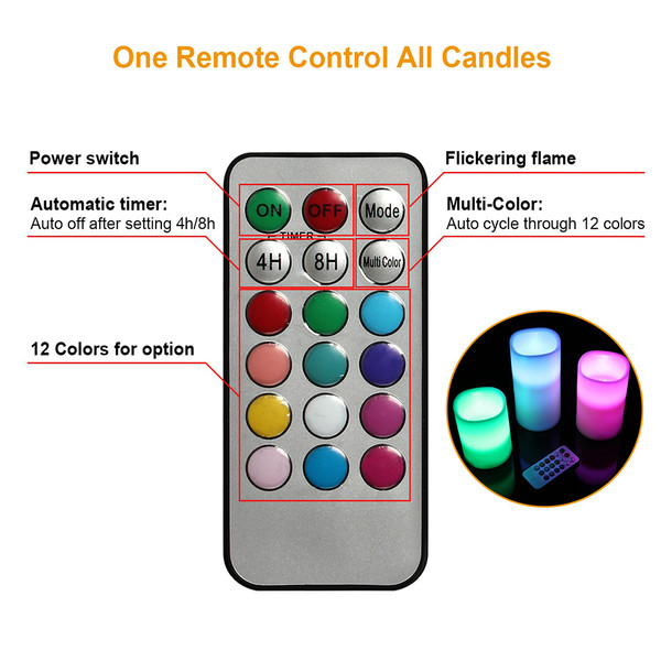 3-Piece Flameless Candles with Remote (1- or 2-Pack) product image