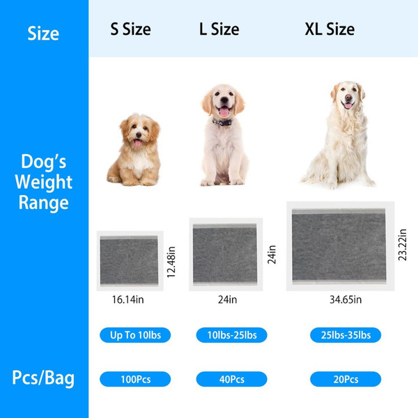 Absorbent Dog Training Pads product image