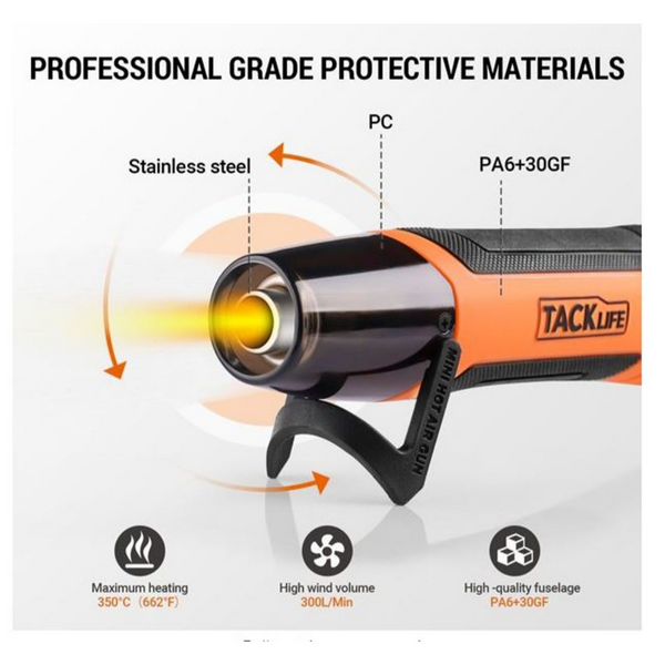 TACKLIFE® High-Power 662°F Mini Heat Gun (2-Pack) product image