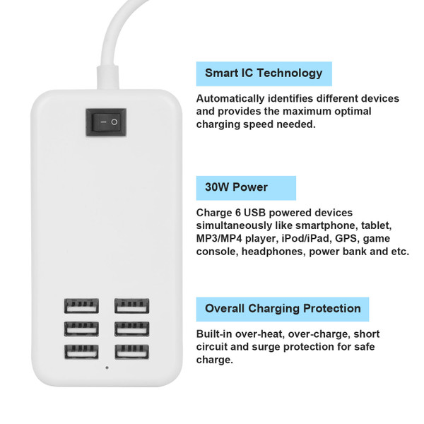 iMounTEK® Multiport 6-USB AC Wall Charger product image