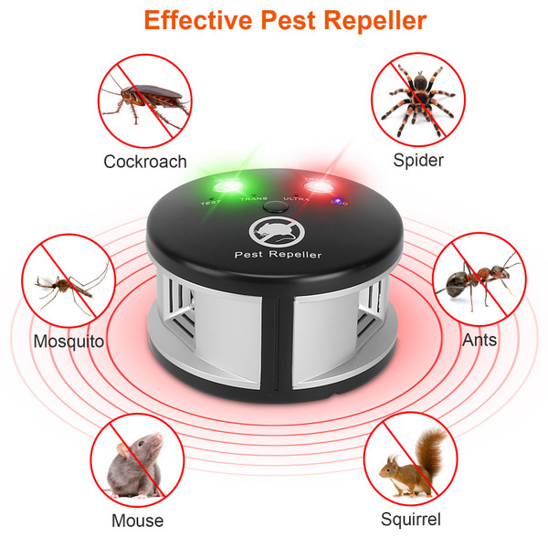 360-Degree Ultrasonic Pest Repeller product image