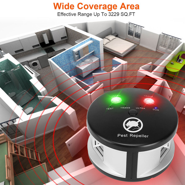 360-Degree Ultrasonic Pest Repeller product image