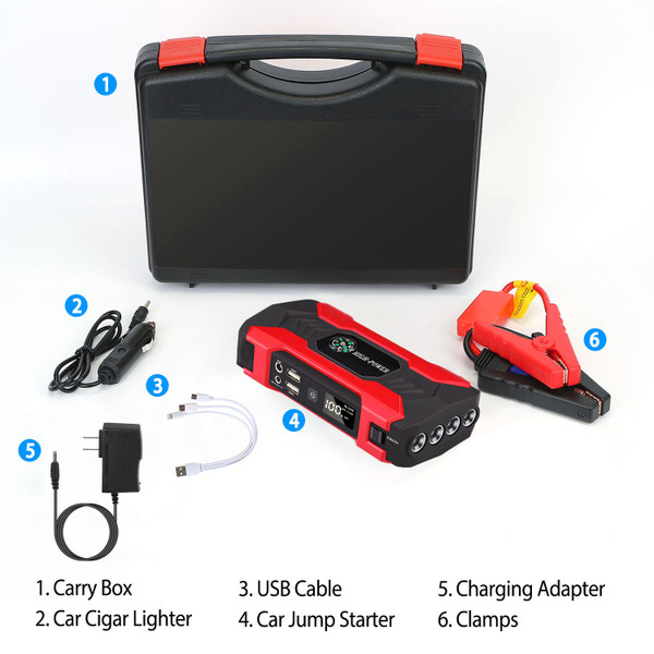 20,000mAh Car Jump Starter Booster & Backup Battery Charger product image