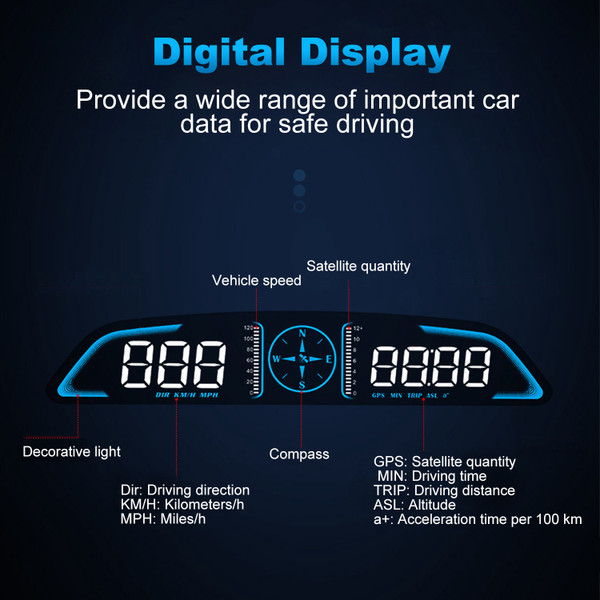 Digital GPS Speedometer HUD product image