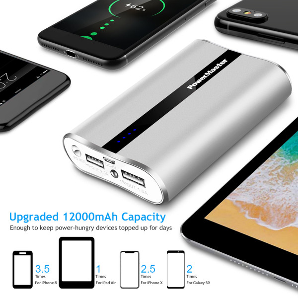 N'Polar™ USB Electric Heating Jacket with Power Bank  product image