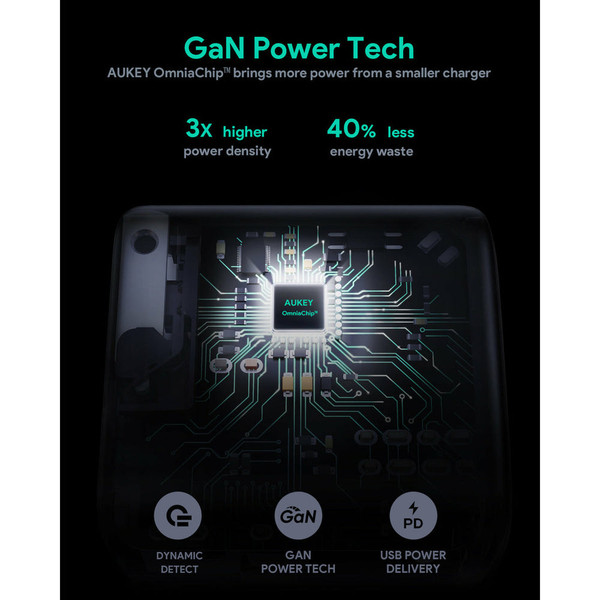 AUKEY® Omnia PA-B3 65W Dual-Port Fast GaN Charger product image