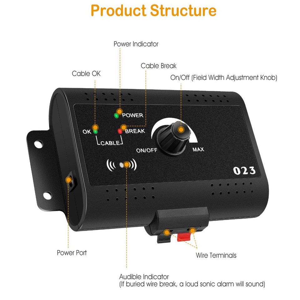 PetLuv™ Electric Dog Fence System product image