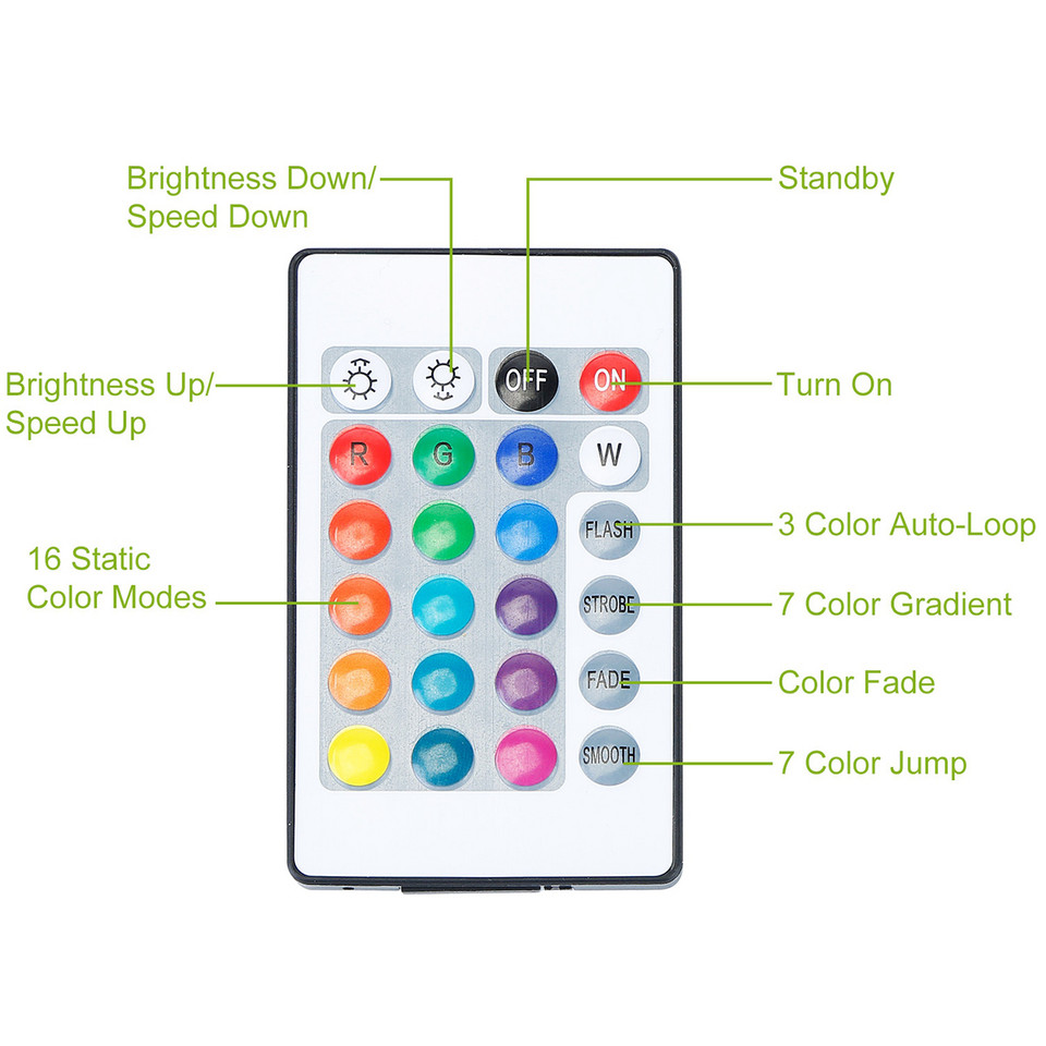 iMounTEK® TV LED RGB Backlight Strip product image