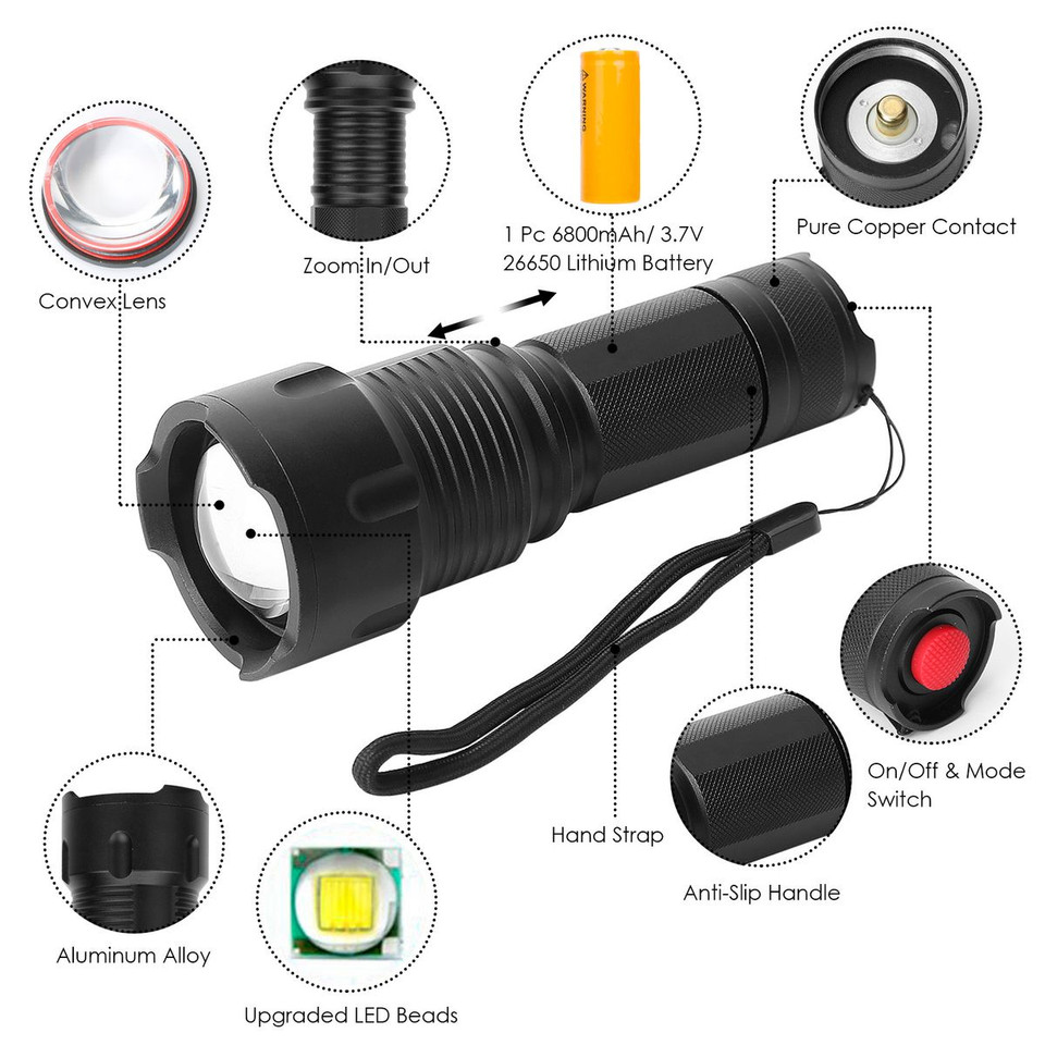 LakeForest® LED Rechargeable Flashlight product image