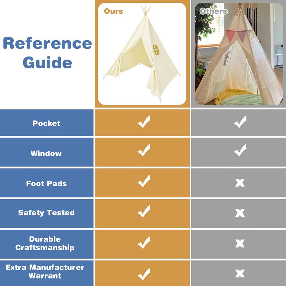 Kids' Foldable Canvas Play Tent product image